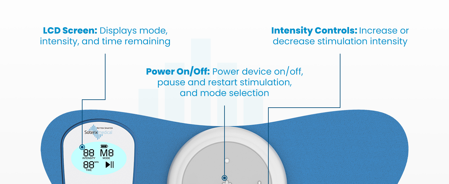 Soterix TENS Mod3 Desktop