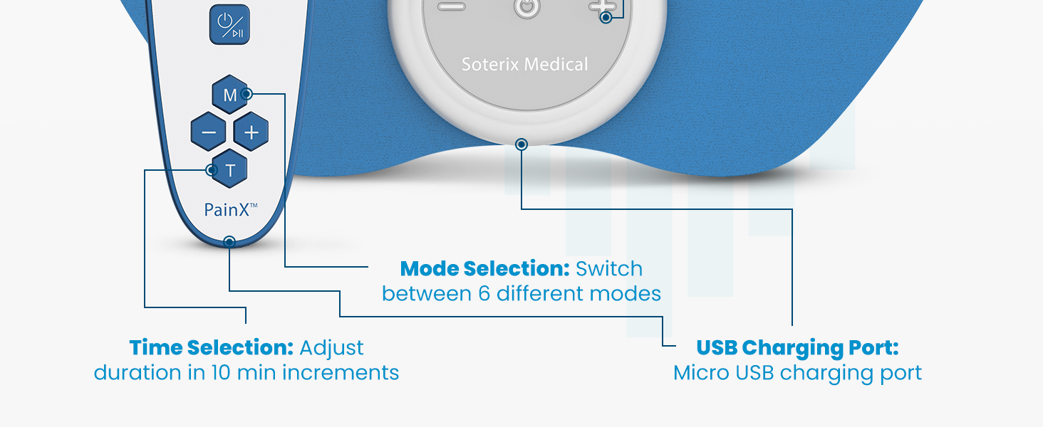Soterix TENS Mod4 Desktop