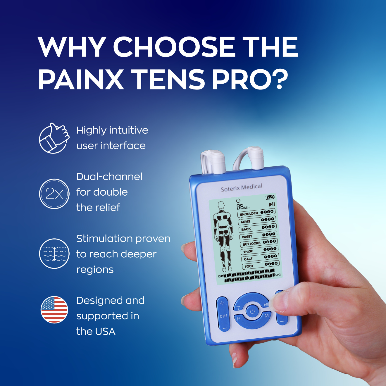 Soterix PainX TENS PRO Device