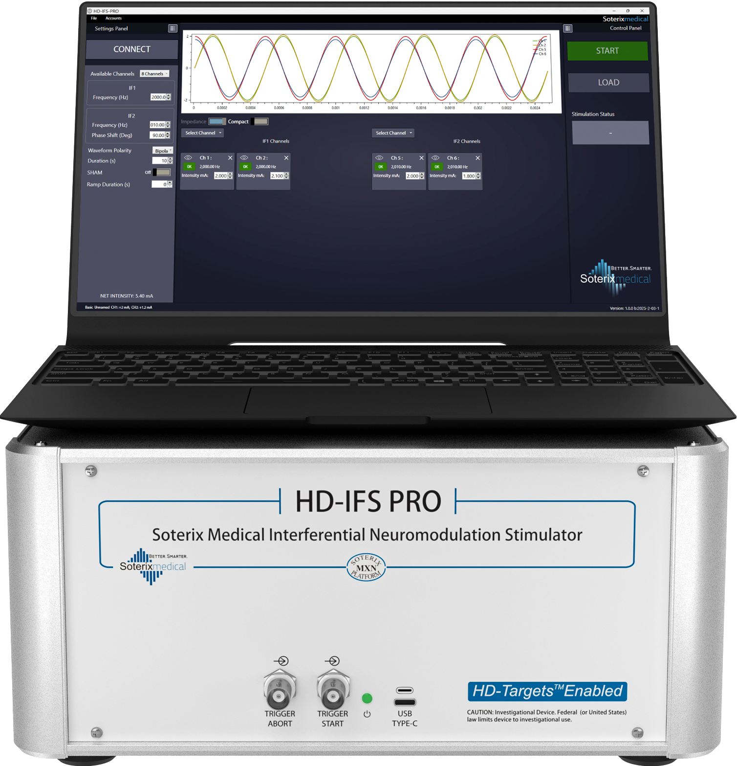 Soterix Medical Interferential Neuromodulation System