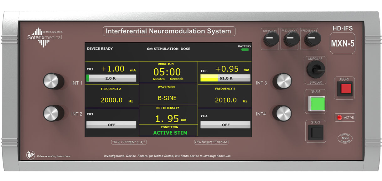 Soterix Medical Interferential Neuromodulation System